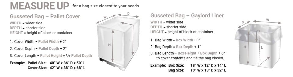 Poly Liner and Cover Sizing